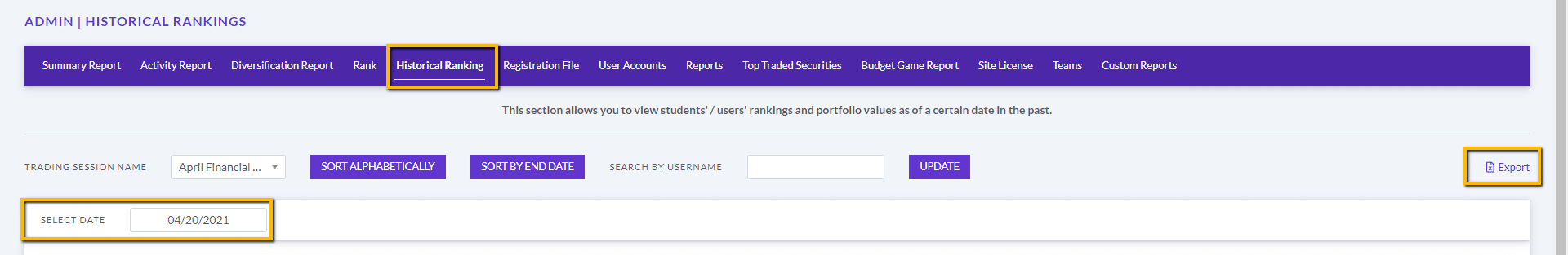 Historical Ranking