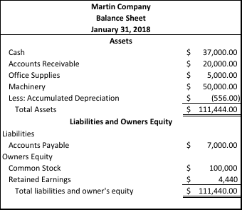 usaa cash advance debit