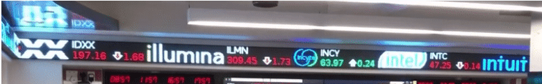 Finance Lab Scrolling Stock Ticker