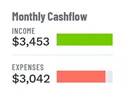 cashflow