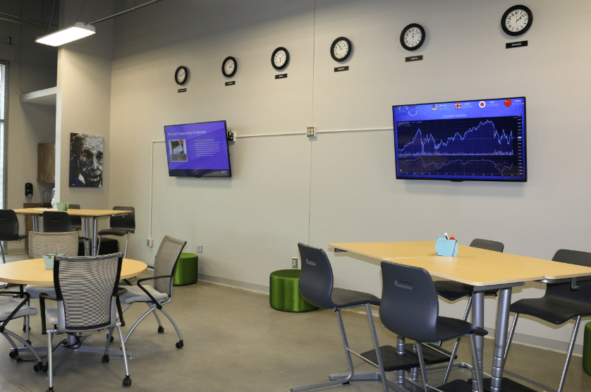 PersonalFinanceLab classroom with screens